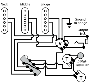 Strat Standard Wiring Diagram from www.rockwellguitarclinic.com