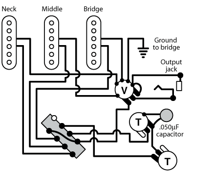 Strat Pickup Wiring Diagram from www.rockwellguitarclinic.com